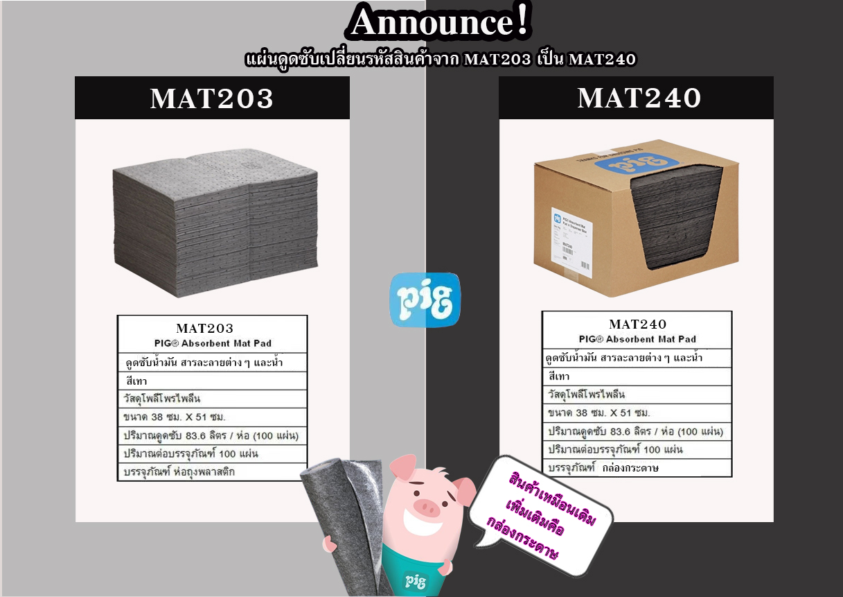 แผ่นซับน้ำมันและสารละลาย สีเทา