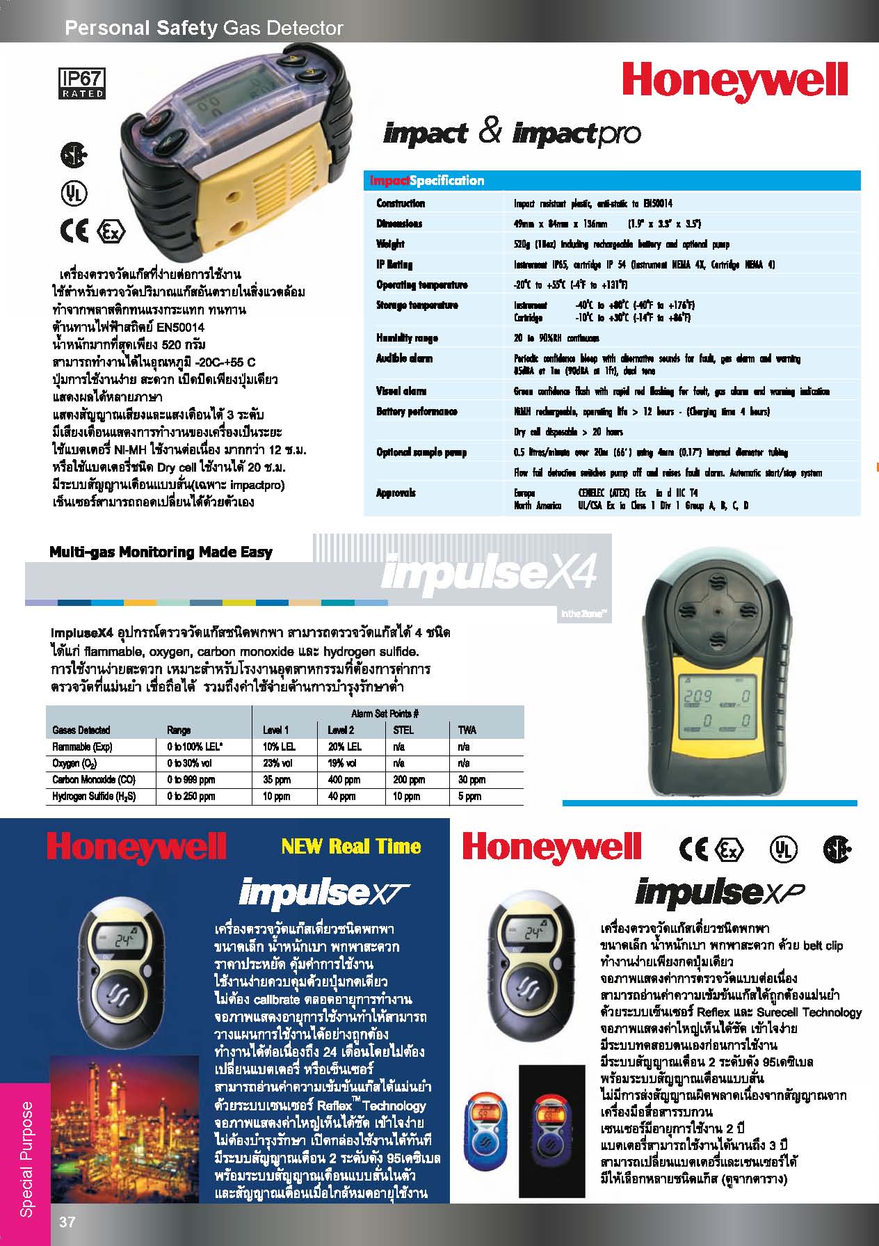 เครื่องตรวจวัดแก๊ส อุปกรณ์ตรวจวัดแก๊สชนิดพกพา เครื่องตรวจวัดอย่างดี