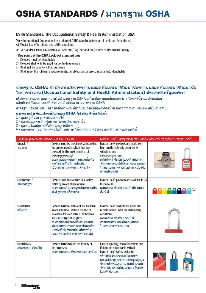 มาตรฐานOSHA / OSHA STANDARDS