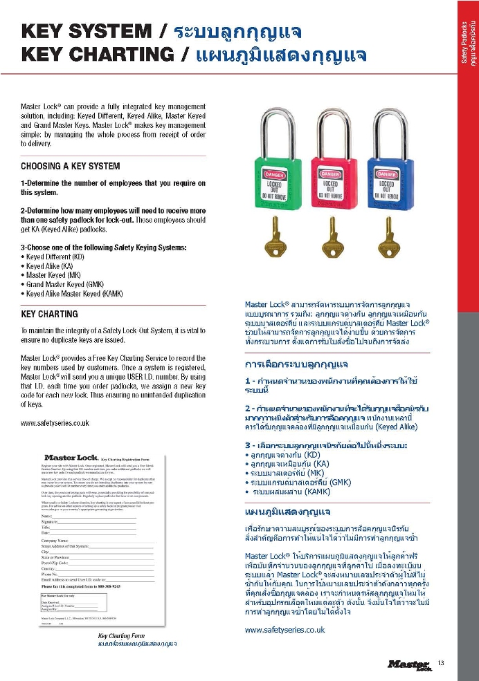 ระบบลูกกุญแจ KEY SYSTEM / แผนภูมิแสดงกุญแจ KEY CHARTING