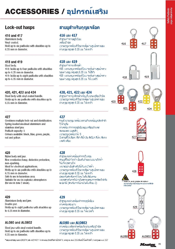 อุปกรณ์เสริม ACCESSORIES สายยูสำหรับกุญแจล็อค