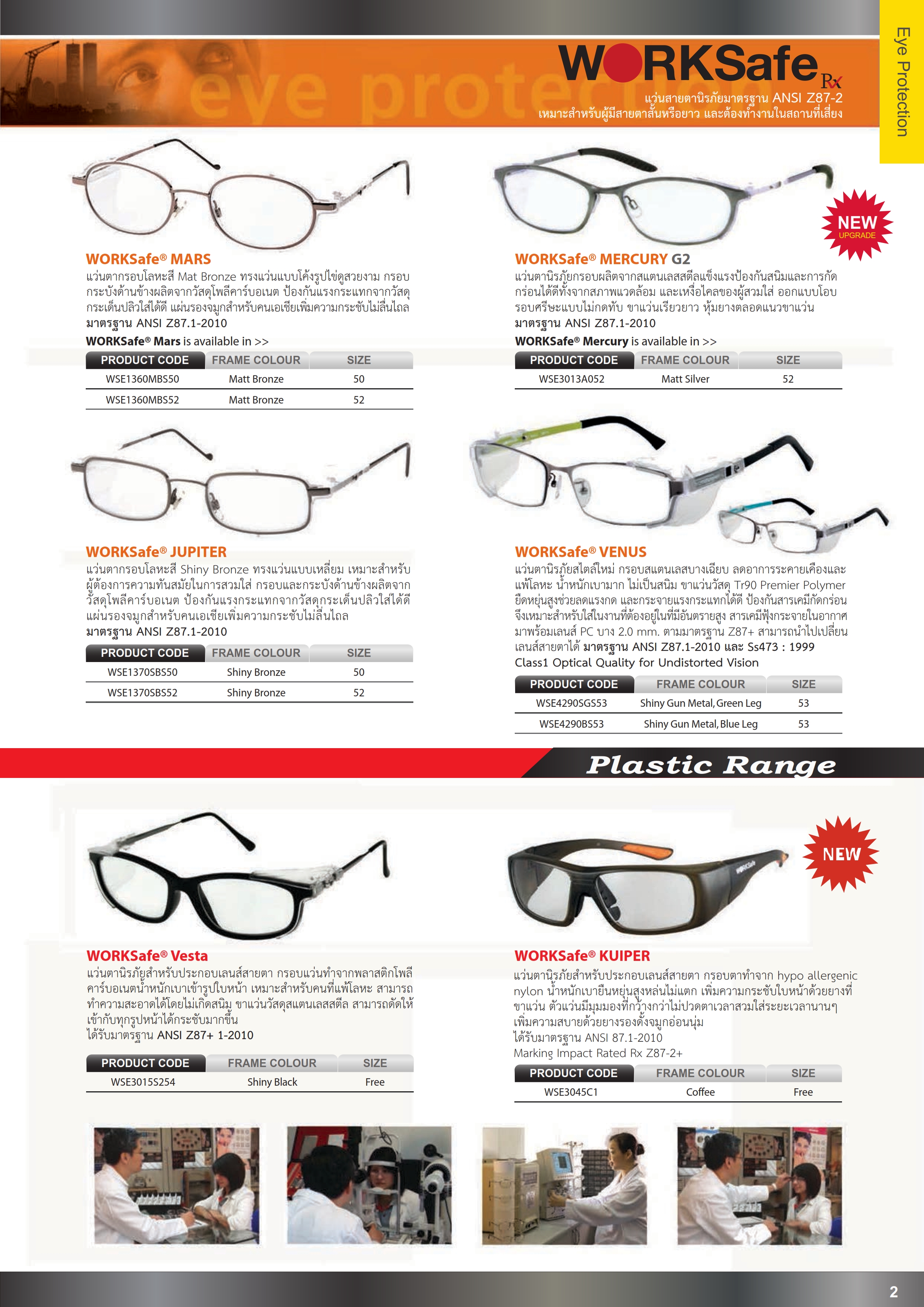 แว่นตานิรภัย แว่นตากรอบโลหะ แว่นตาประกอบเลนส์ ปี2558