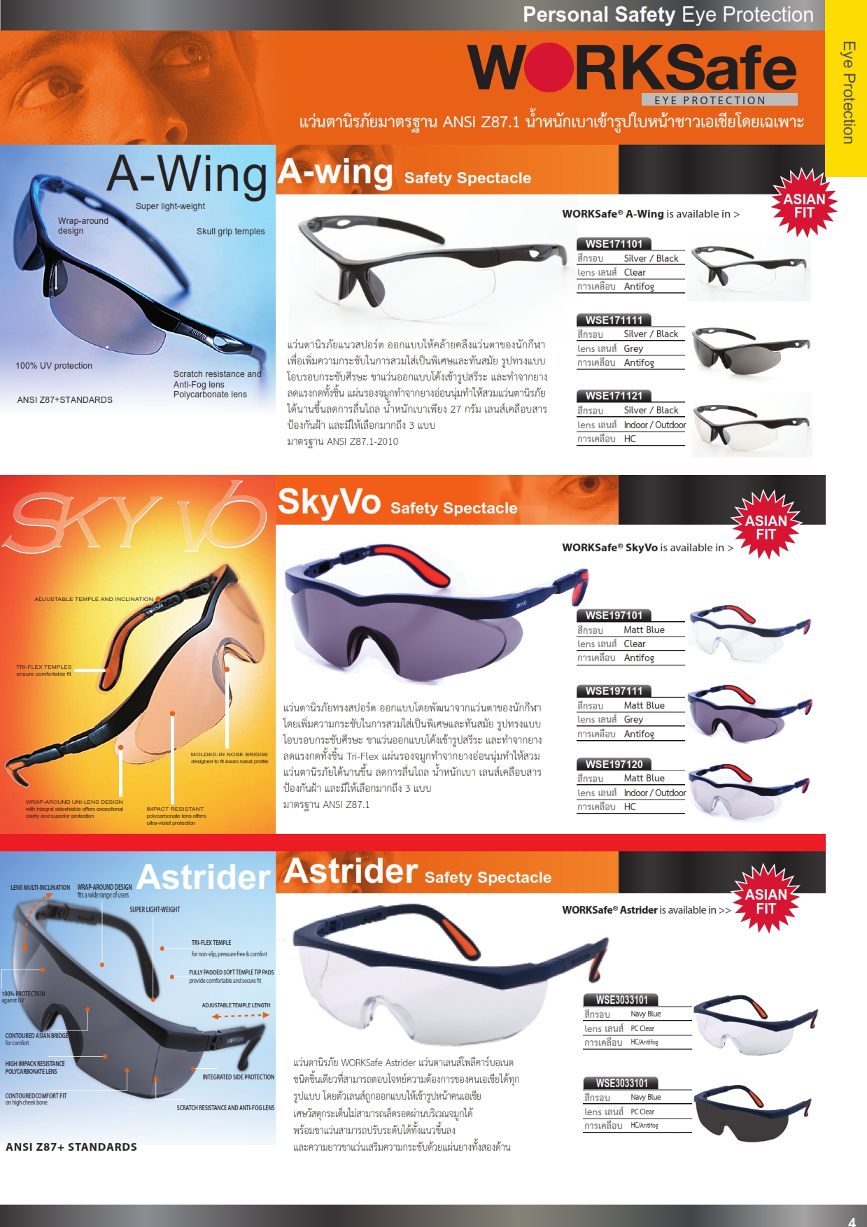 แว่นตานิรภัยประกอบเลนส์สายตา แว่นตานิรภัยรุ่นครอบแว่นสายตา ปี2558