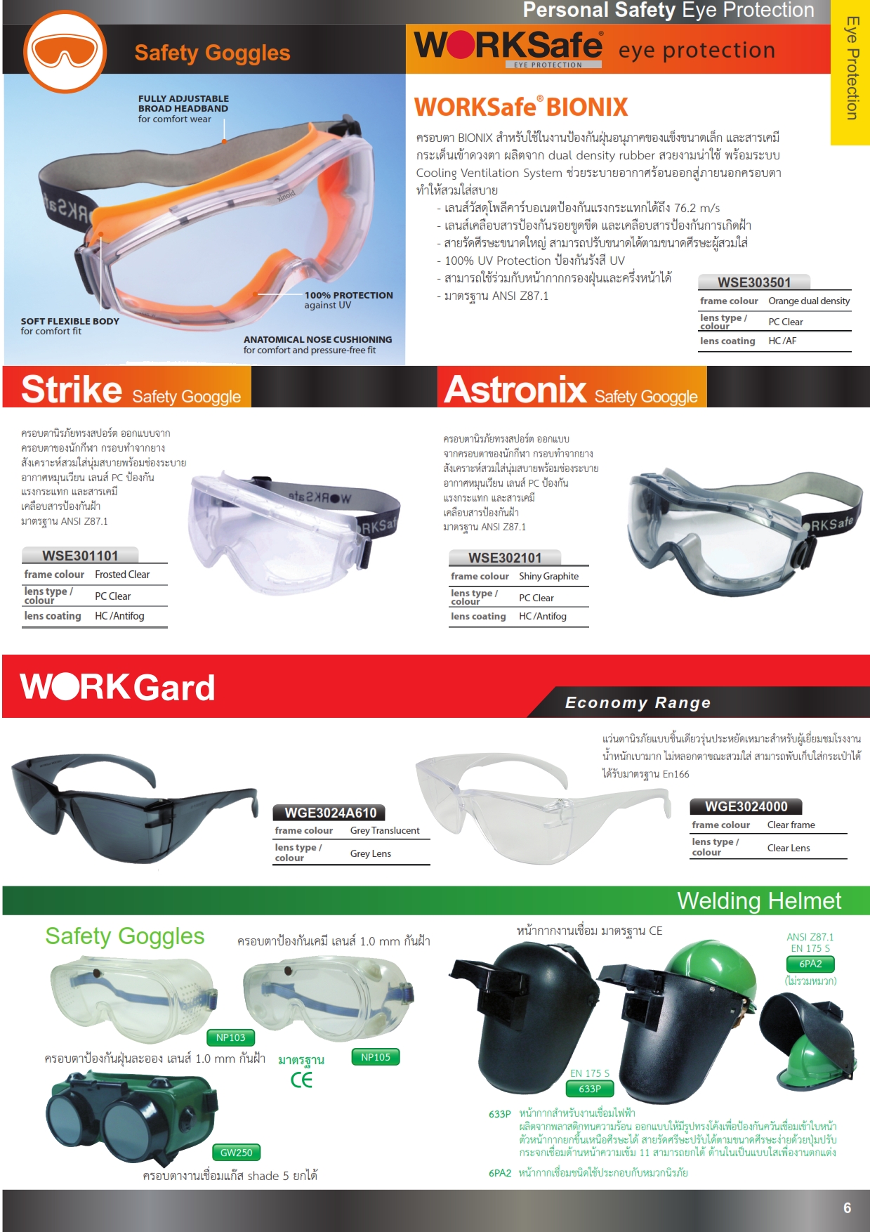 แว่นครอบตานิรภัยทรงสปอร์ต ชุดทำความสะอาดเลนส์ กระดาษเช็ดเลนส์ ปี2558