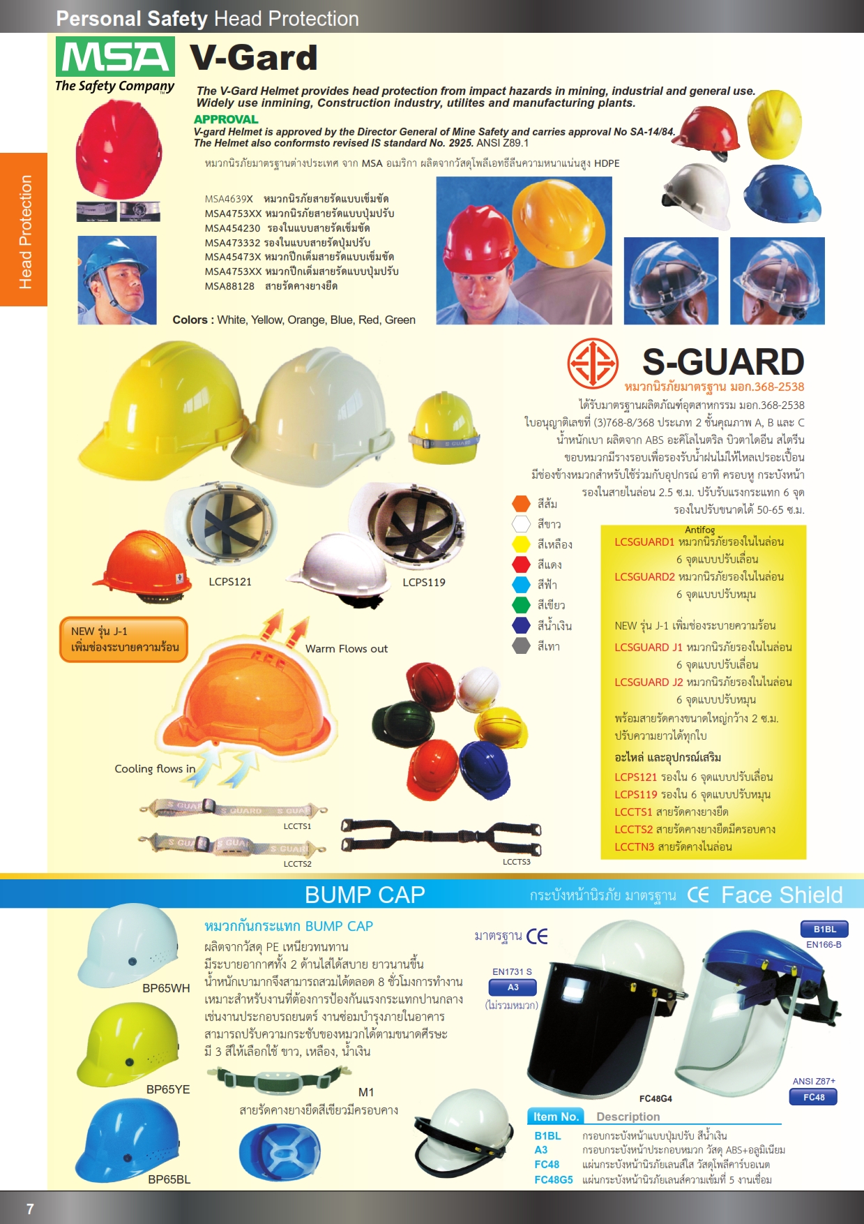 หมวกนิรภัยมาตรฐาน มอก.368-2538 หมวกเซฟตี้ หมวกกันกระแทก ปี2558
