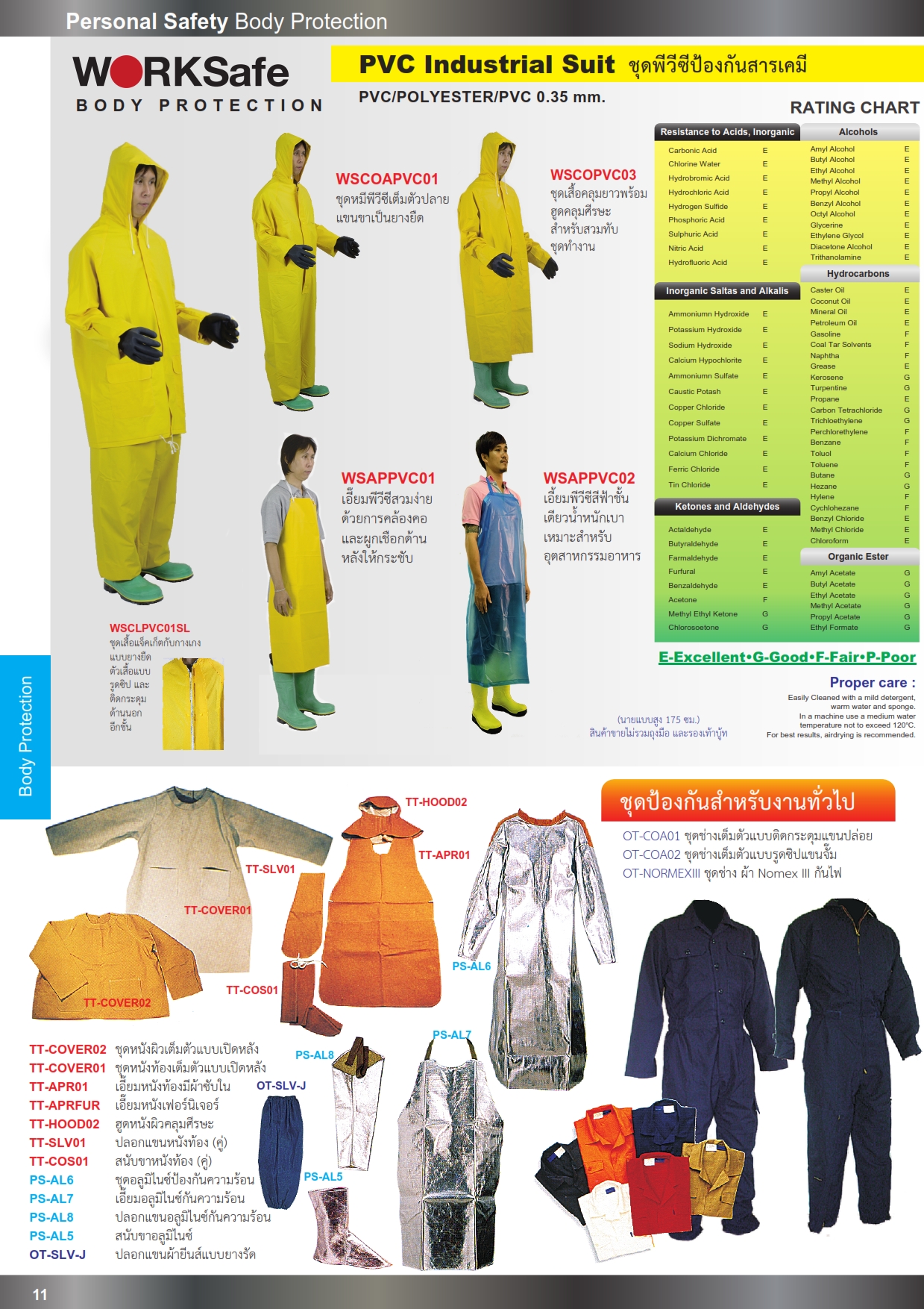 ชุดพีวีซีป้องกันสารเคมี ชุดป้องกันอันตราย ชุดช่าง เอื๊ยมพีวีซี ชุดเซฟตี้ ปี2558