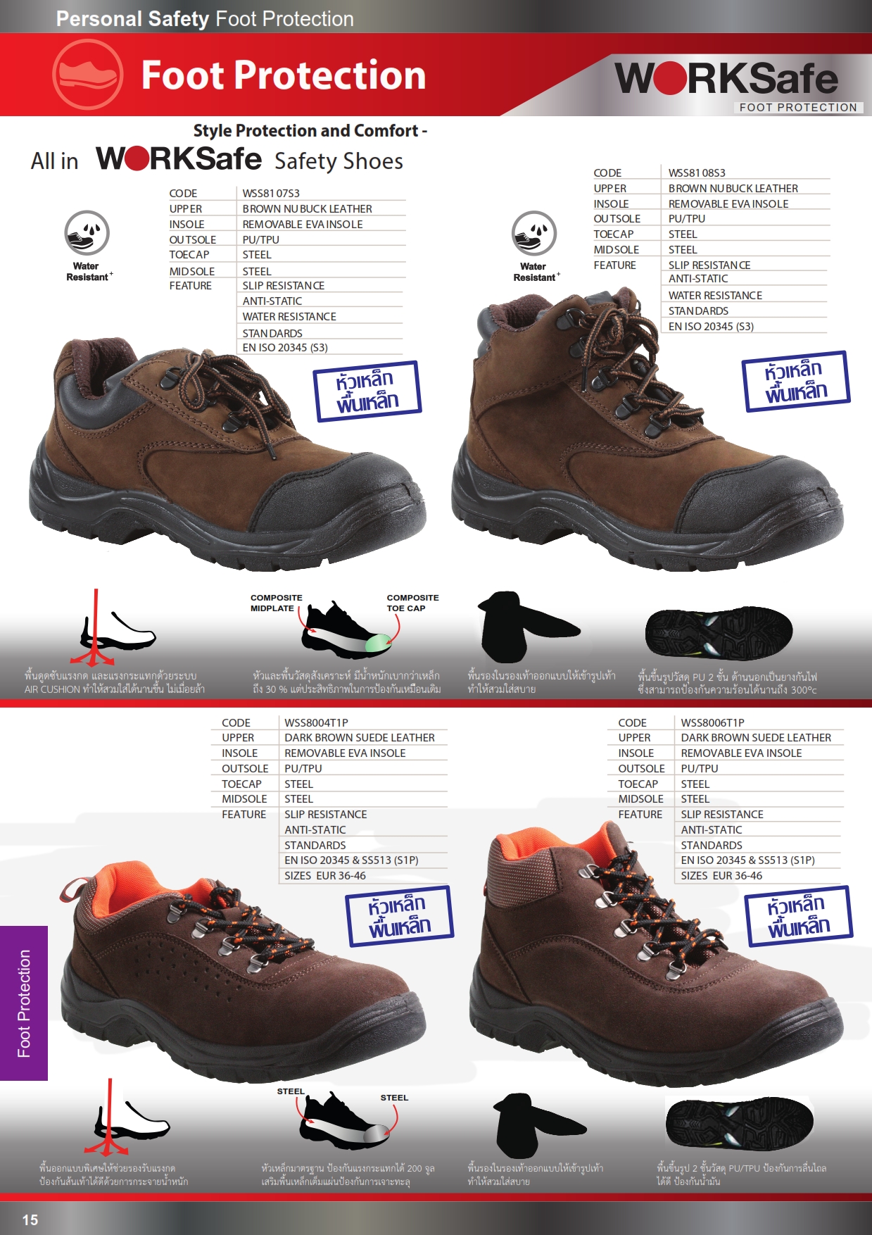 รองเท้าเซฟตี้ รองเท้านิรภัยทรงสปอร์ต รองเท้าป้องกันอันตราย อุปกรณ์เซฟตี้ ปี2558