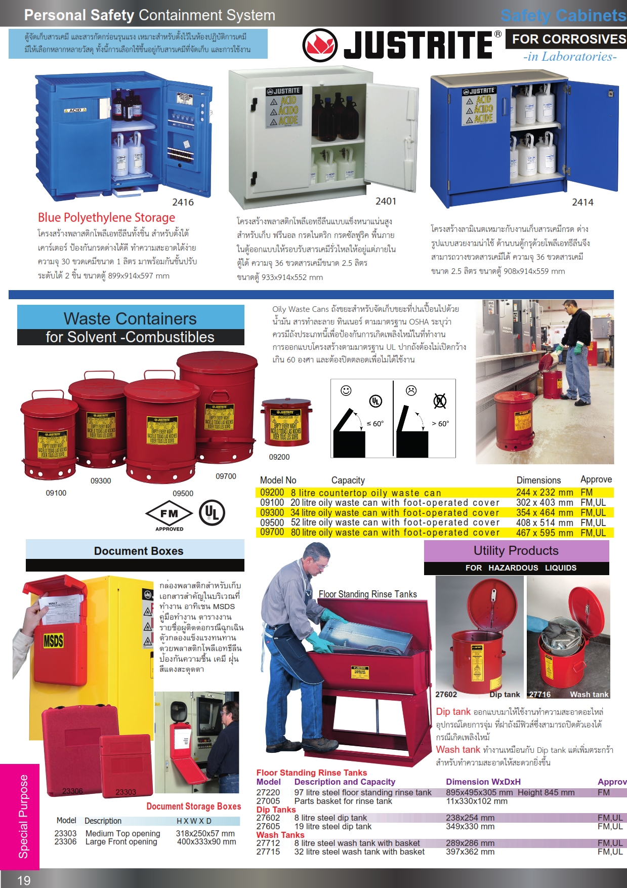 ตู้เก็บของเหลวไวไฟ ตู้เก็บสารเคมี  ตู้เซฟตี้ ตู้เหล็กนิรภัย ตู้เก็บของอย่างดี ปี2558
