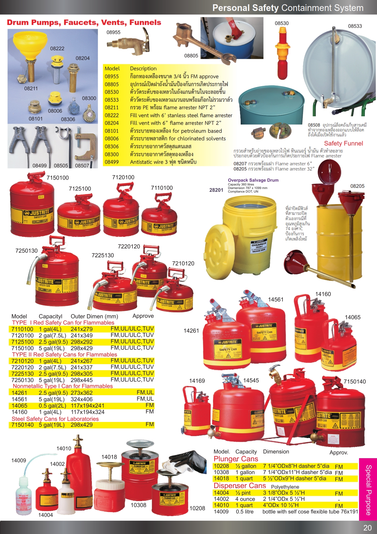 ถังเก็บสารเคมี ถังเก็บของเหลวไวไฟ ตู้จัดเก็บสารเคมี ตู้เก็บสารกัดกร่อน ก๊อกทองเหลือง ปี2558