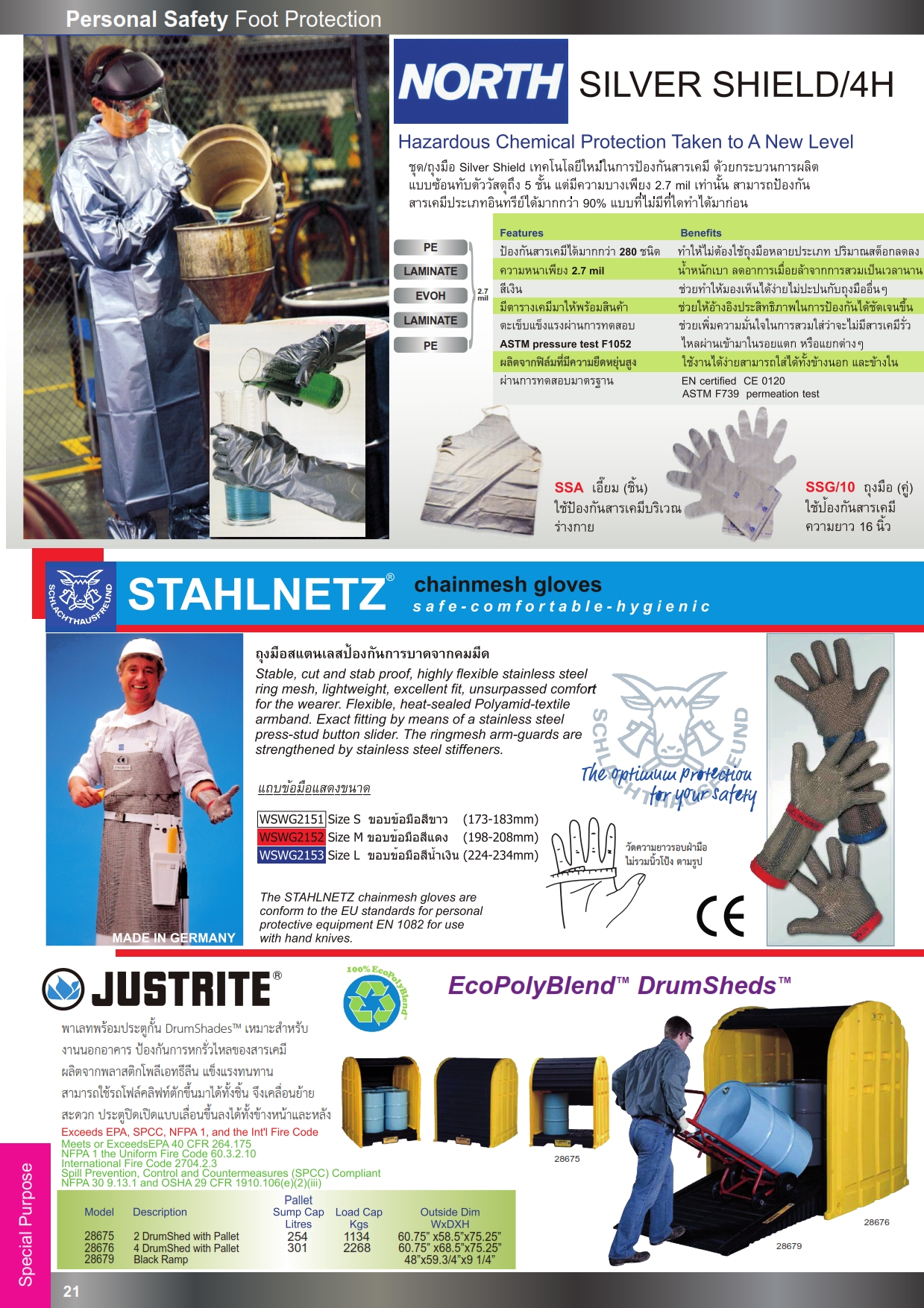 ชุดถุงมือสแตนเลสป้องกันการบาด ถุงมือเซฟตี้ ถุงมือป้องกันสารเคมี ถุงมืออย่างดี ปี2558