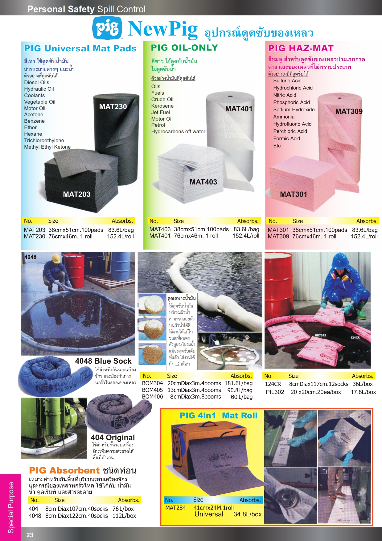 อุปกรณ์ดูดซับของเหลว กระดาษซับสารเคมี อุปกรณ์ด้านความปลอดภัย ปี2558
