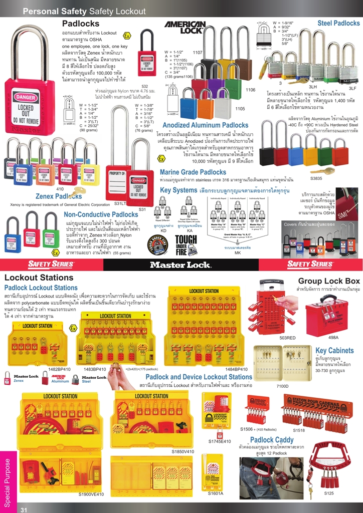 แม่กุญแจแบบไม่นำไฟฟ้า สายยูนิรภัยคล้องได้หลายแม่กุญแจ ชุดอุปกรณ์ lockout ปี2558