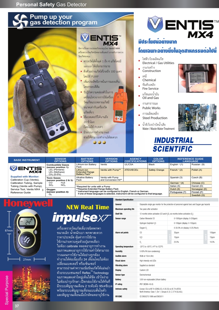 เครื่องตรวจวัดแก๊ส อุปกรณ์ตรวจวัดแก๊สชนิดพกพา เครื่องตรวจวัดอย่างดี ปี2558