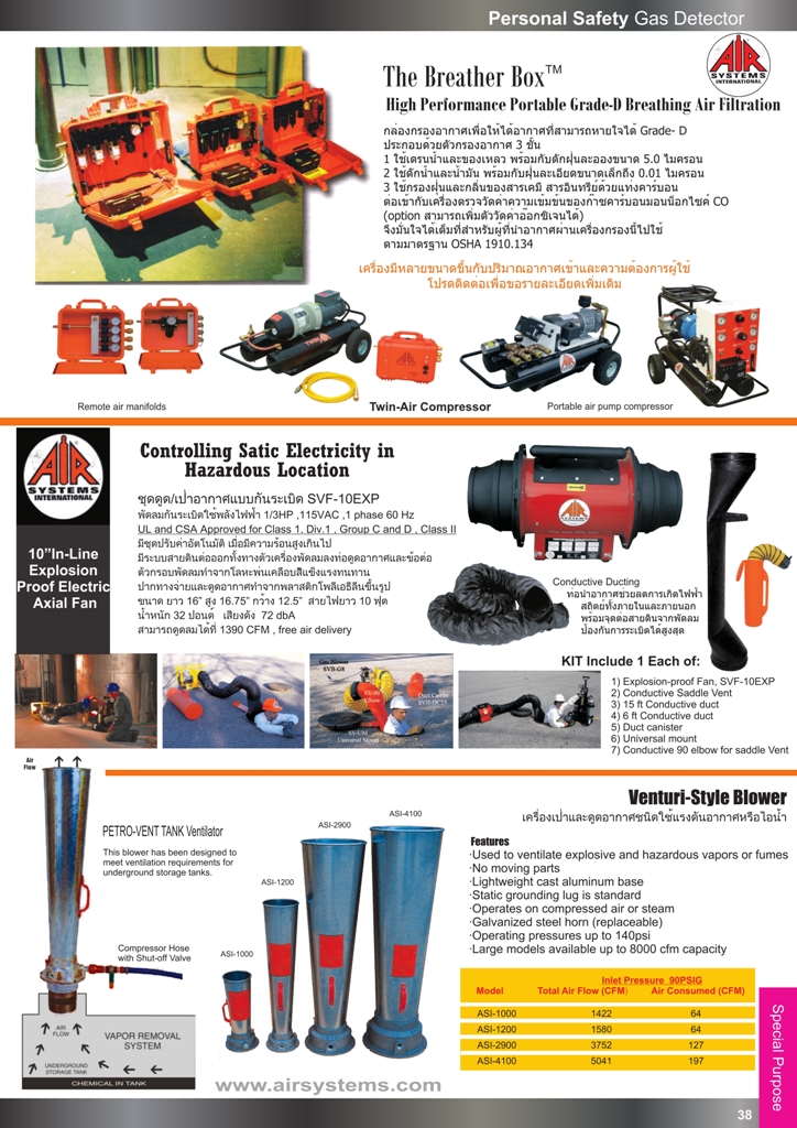 กล่องกรองอากาศ ชุดดูดอากาศ ท่อนำอากาศช่วยลดการเกิดไฟฟ้า เครื่องเป่า ปี2558