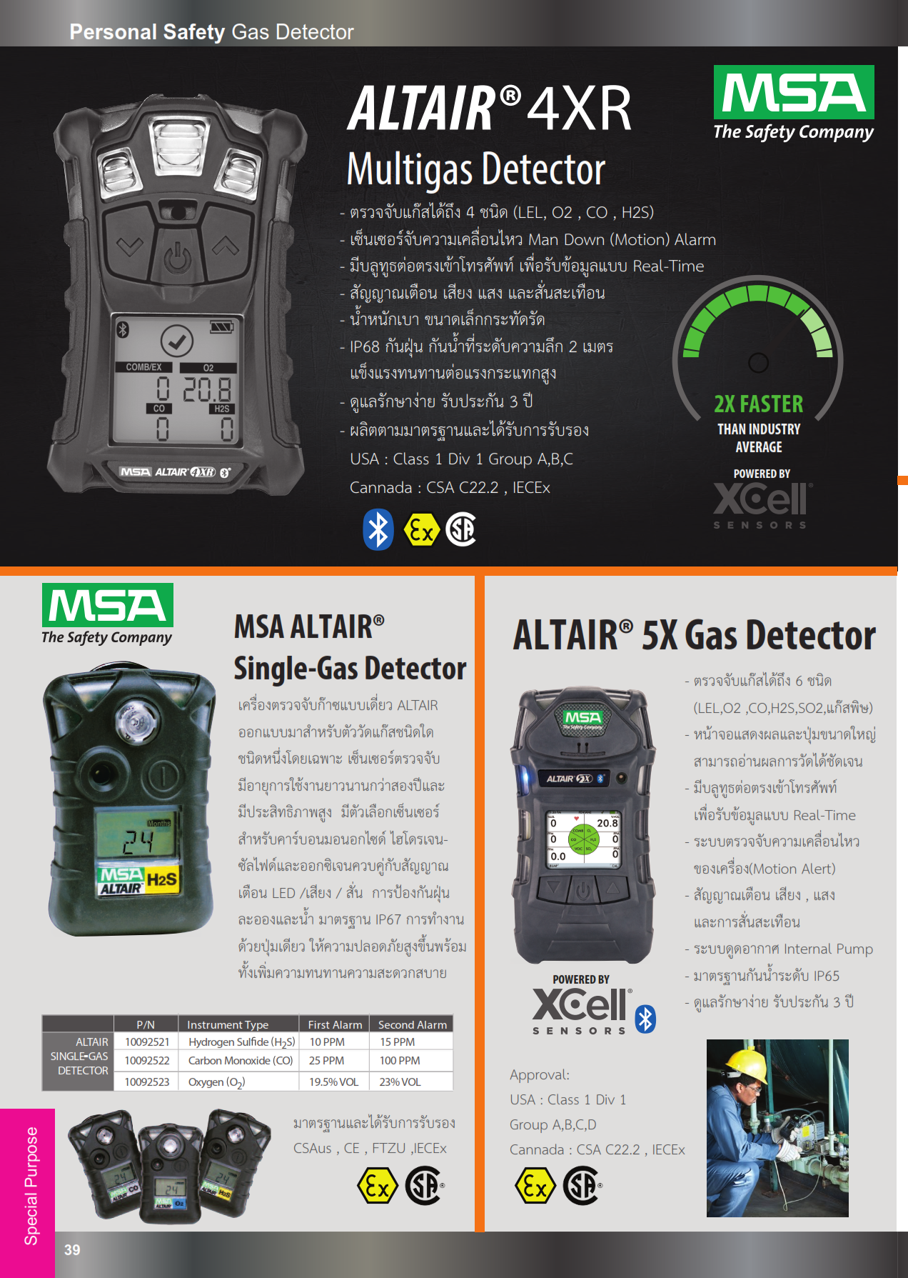 เครื่องตรวจจับแก๊ส ALTAIR 4XR ปี2561