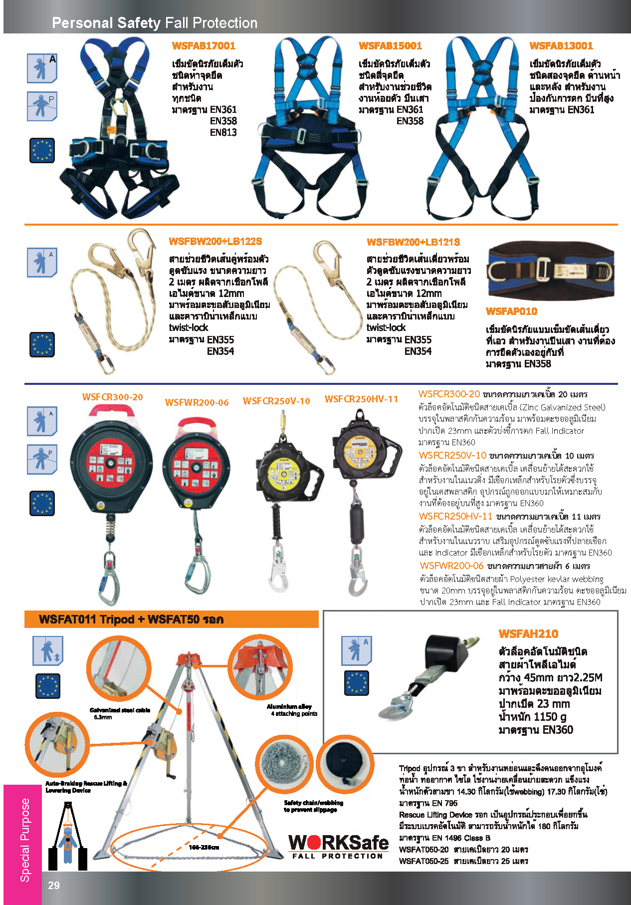 คัตเตอร์นิรภัย คัตเตอร์เซฟตี้ ใบมีดคัตเตอร์ safety cutter ปี2563