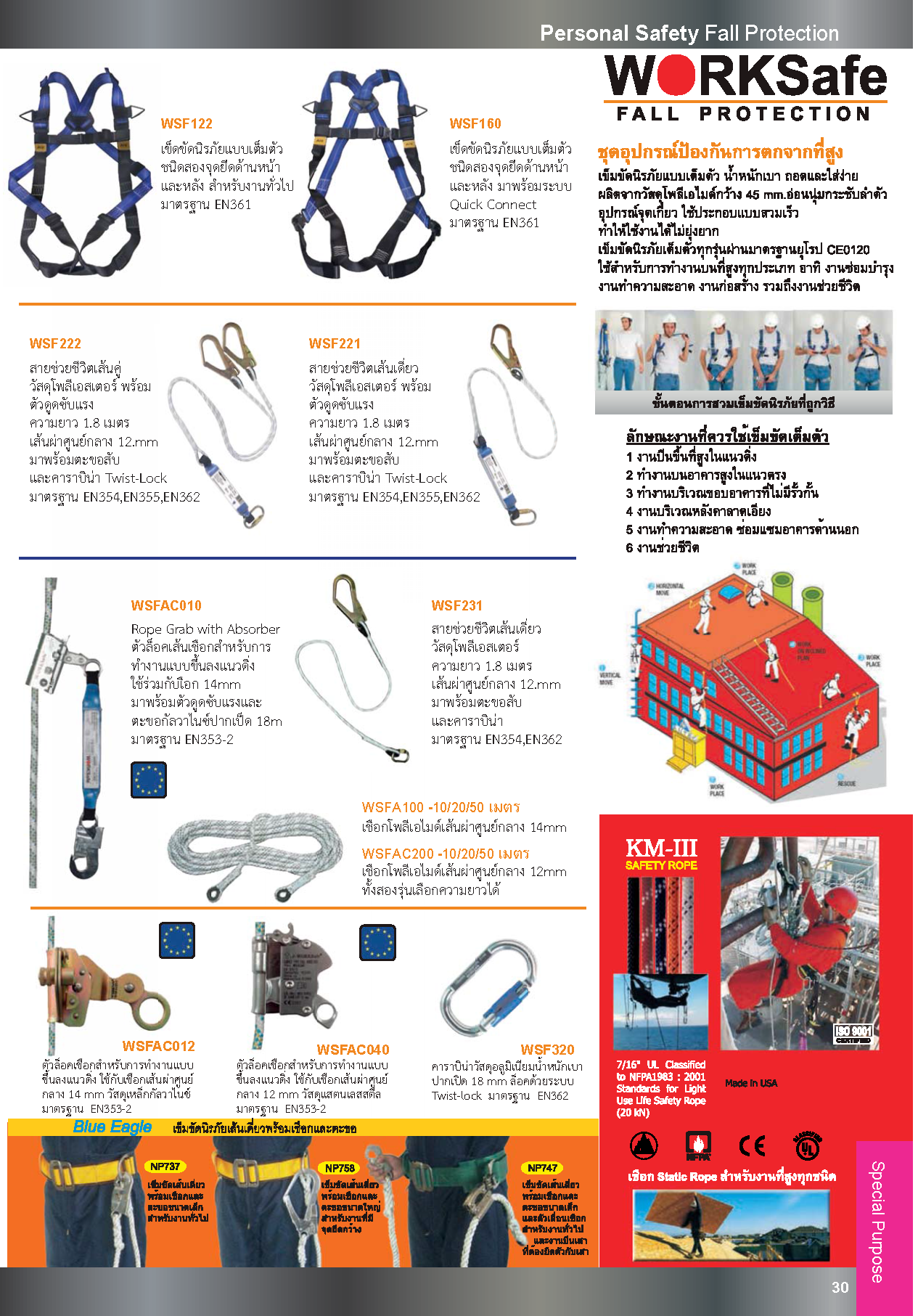 อุปกรณ์เซฟตี้  safety cutter  คัตเตอร์นิรภัย คัตเตอร์เซฟตี้ ปี2563