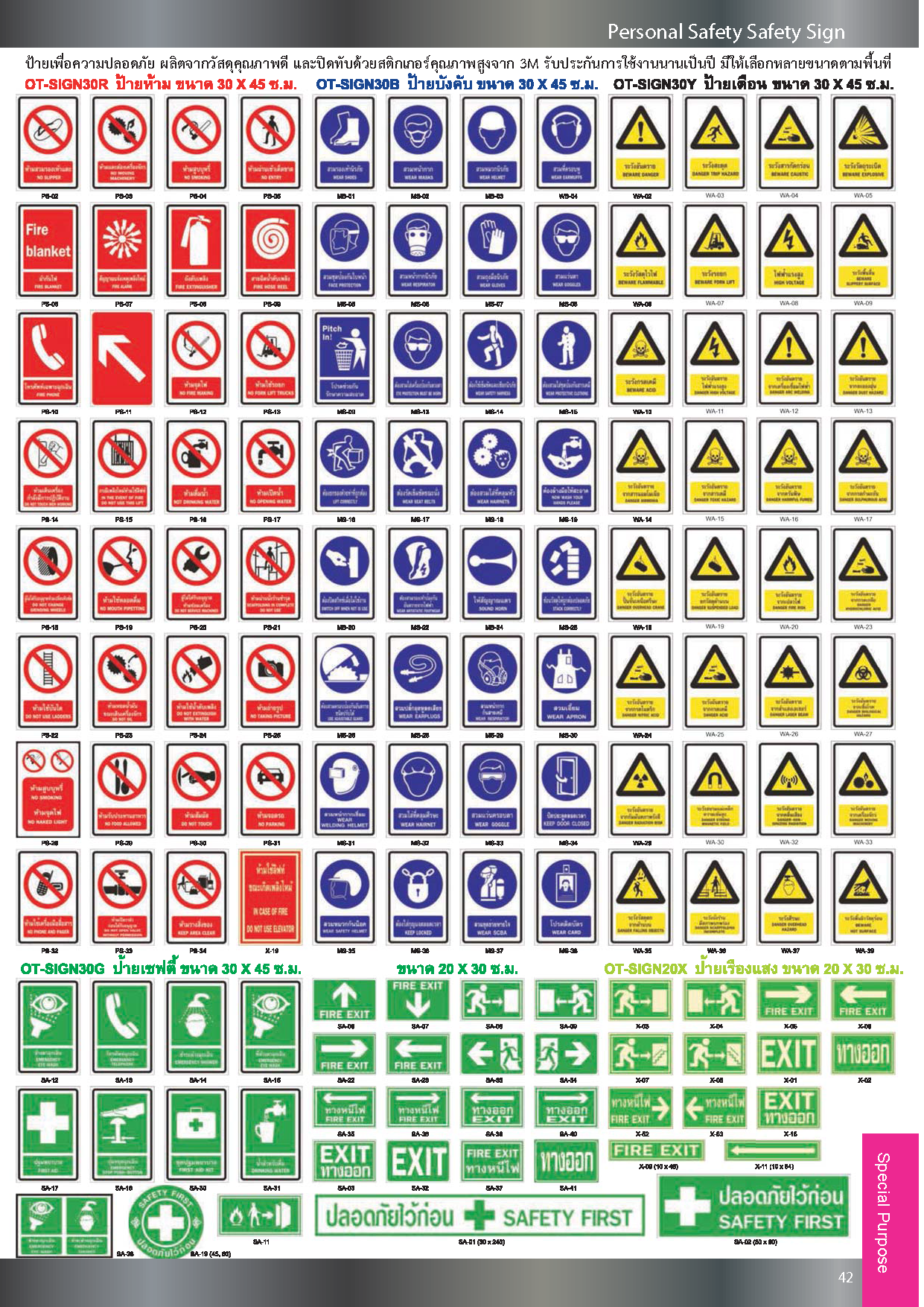 ชุดARC FLASH PROTECTION SUIT กันกระแสไฟฟ้า ปี2563