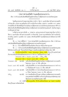 ประกาศกรมสวัสดิการและคุ้มครองแรงงาน เรื่องการคำนวณระดับเสียงที่สัมผัสในหู พ.ศ.2561