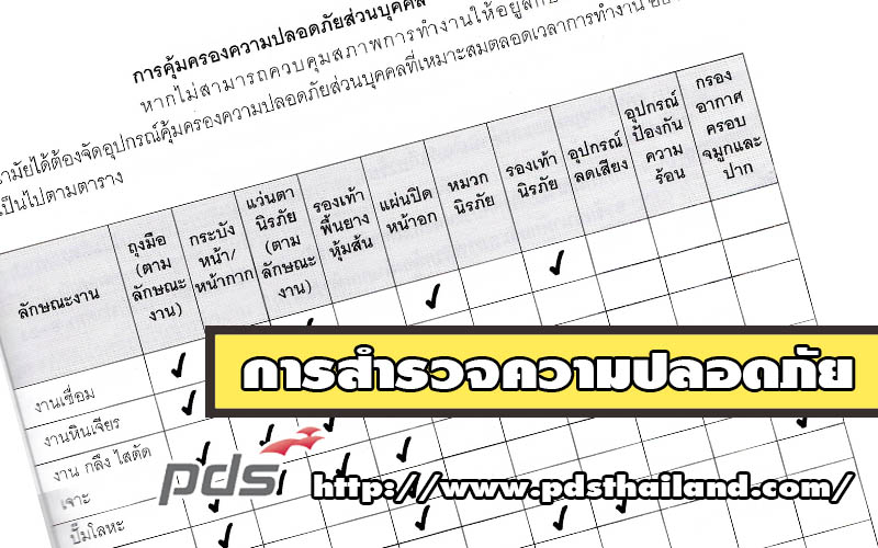 การสำรวจความปลอดภัย