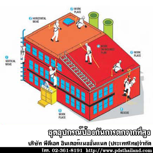 ชุดอุปกรณ์ป้องกันการตกจากที่สูง