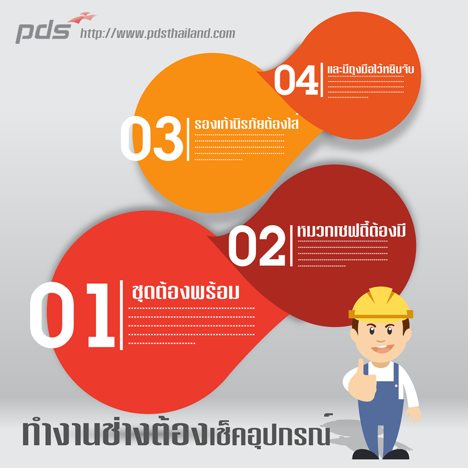 4 อุปกรณ์สำคัญสำหรับงานช่าง