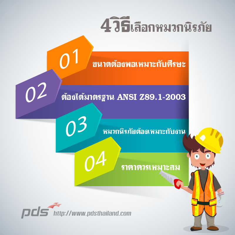 4วิธีการเลือกหมวกนิรภัย หมวกเซฟตี้