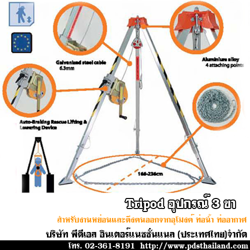 อุปกรณ์สำหรับงานหย่อนหรือดึง