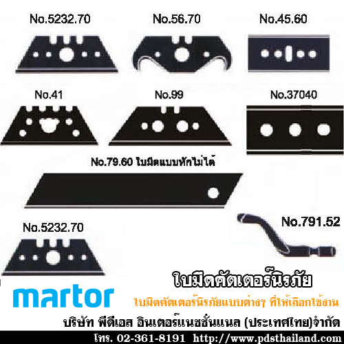 ใบมีดคัตเตอร์นิรภัย รูปแบบต่างๆ