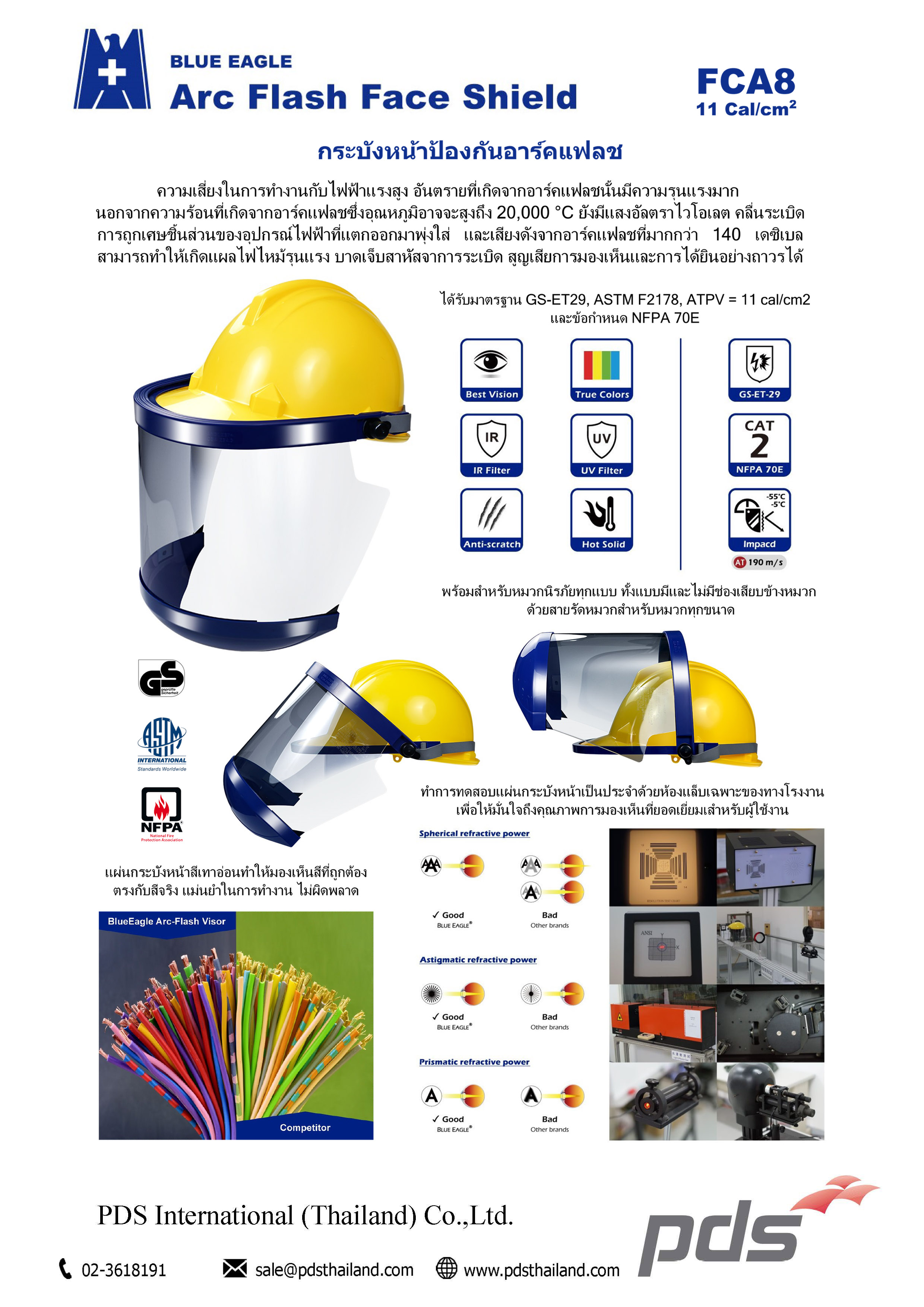 กระบังหน้าสำหรับป้องกันไฟอาร์ค รหัส FCA8